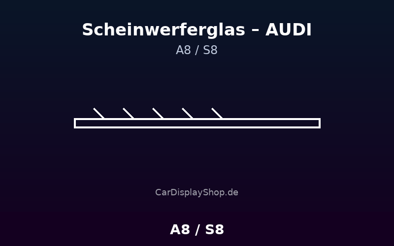 A8 / S8