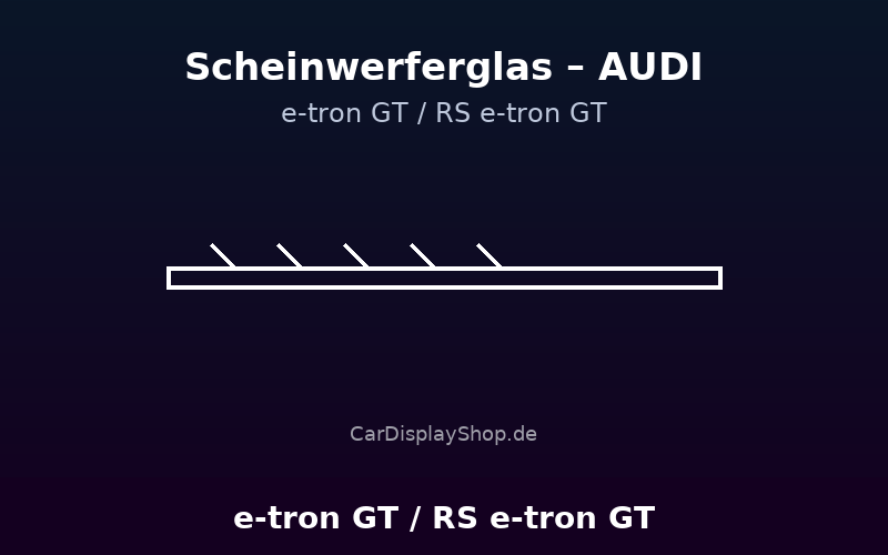 e-tron GT / RS e-tron GT