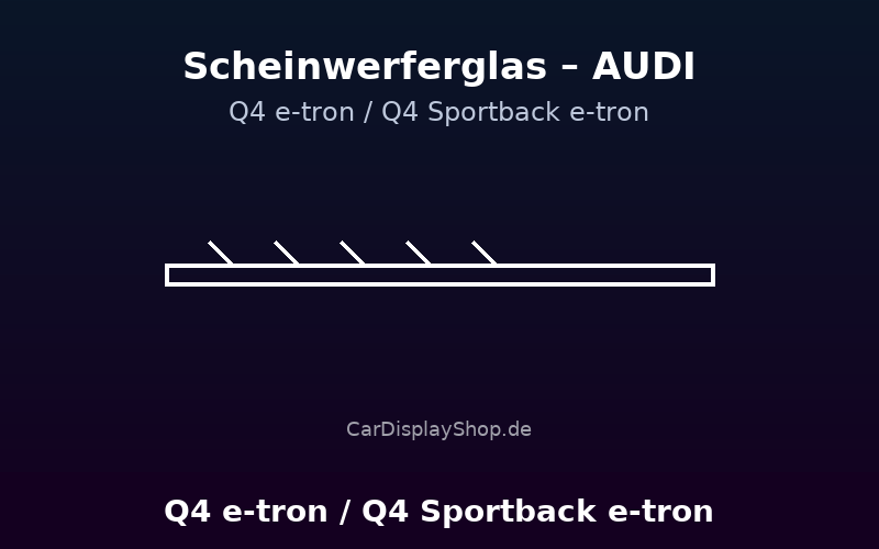Q4 e-tron / Q4 Sportback e-tron