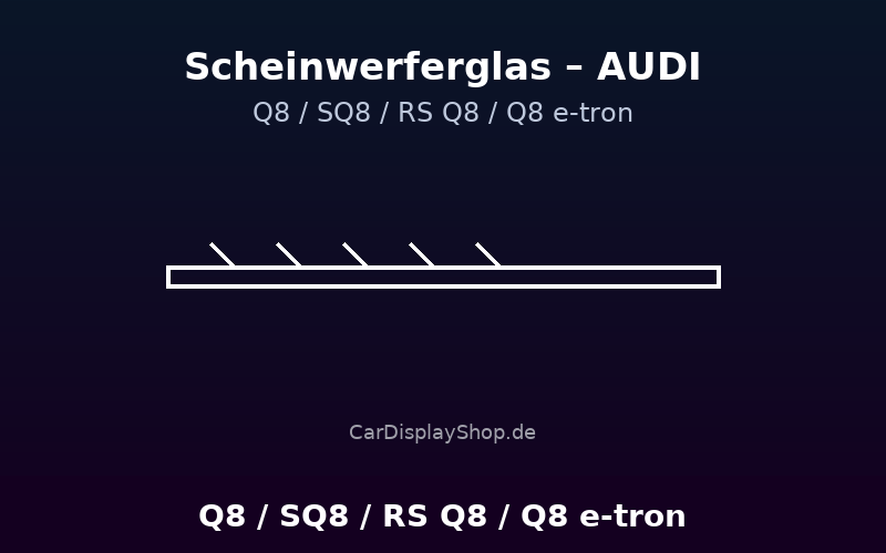 Q8 / SQ8 / RS Q8 / Q8 e-tron