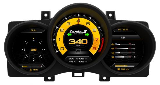 Digitales Dashboard 3,4
